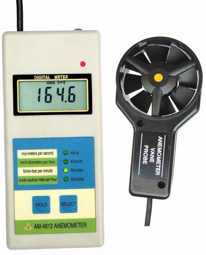 AM4812��(sh��)���L�كx