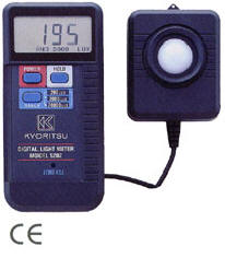 �ձ�����kyoritsu 5202�ն�Ӌ(j��)